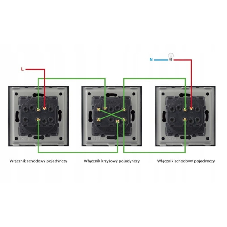 Włącznik Wyłącznik Krzyżowy Pojedynczy Czarny Zestaw z Ramką PCV